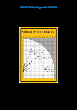 Grúas de carga hidráulicas Effer IX.195 HP E5