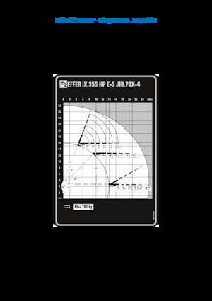 Grúas de carga hidráulicas Effer IX.355 HP E5