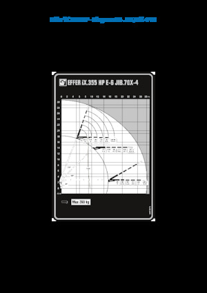 Grúas de carga hidráulicas Effer IX.355 HP E6