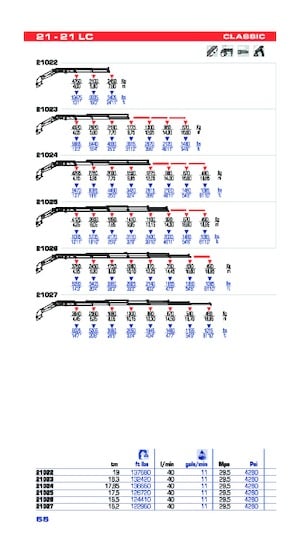 Grúas de carga hidráulicas PM PM 21