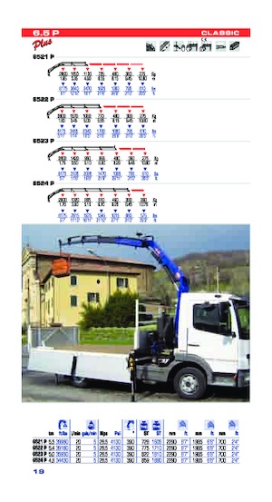 Grúas de carga hidráulicas PM PM 6.5P