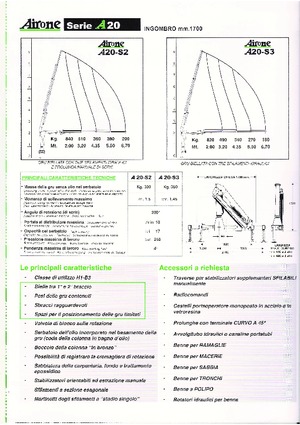 Grúas de carga hidráulicas Airone A 20-S3