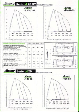 Grúas de carga hidráulicas Airone A 40ST-S3