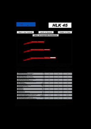 Grúas de carga hidráulicas MKG HLK 45 a1