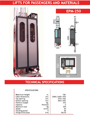 Elevadores Industriales CAMAC EPM-250