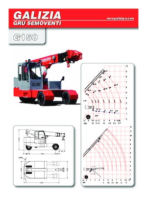 Grúas móviles industriales Galizia G 150