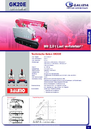 Grúas móviles industriales Galizia GK 20 E