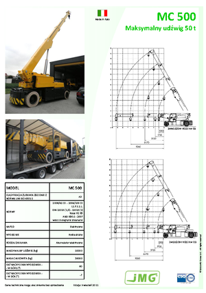 Grúas móviles industriales JMG MC 500