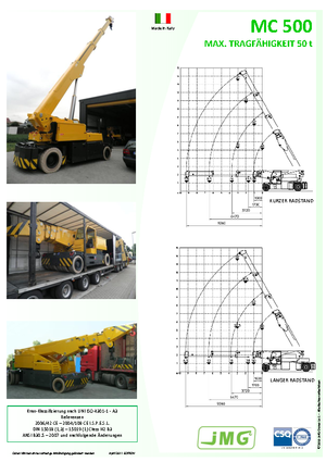 Grúas móviles industriales JMG MC 500
