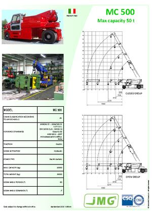Grúas móviles industriales JMG MC 500
