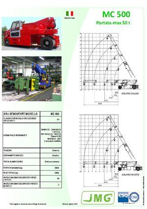 Grúas móviles industriales JMG MC 500