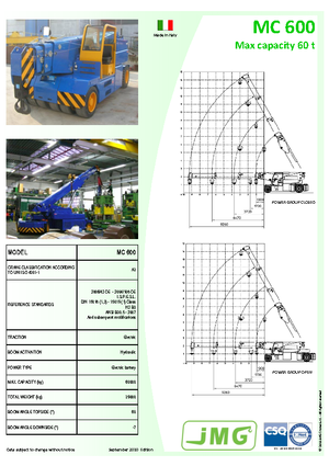 Grúas móviles industriales JMG MC 600