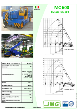 Grúas móviles industriales JMG MC 600