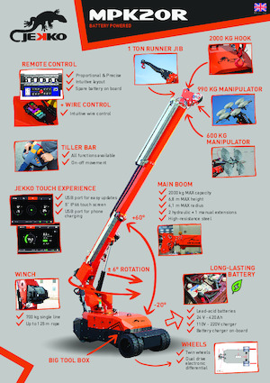 Grúas móviles industriales Jekko MPK20R