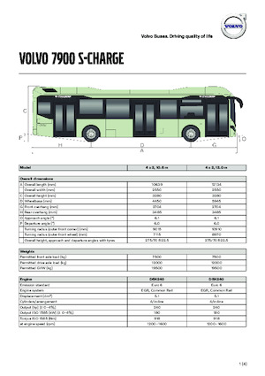 Autobuses interurbanos Volvo Buses 7900 Hybrid