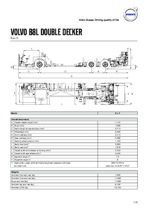 Autobuses interurbanos Volvo Buses B8L
