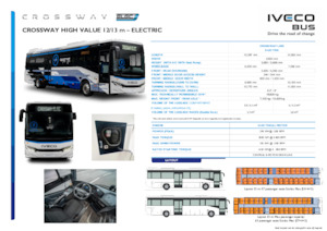 Autobuses interurbanos Iveco Crossway High Value 12m