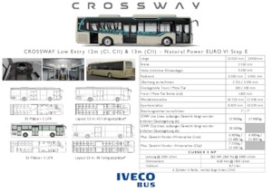 Autobuses interurbanos Iveco Crossway LE Natural power 12m 