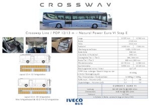 Autobuses interurbanos Iveco Crossway Pop 13 m 