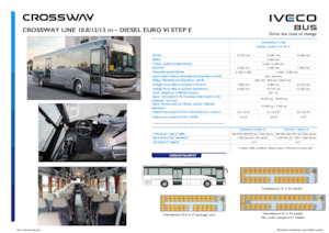 Autobuses interurbanos Iveco Crossway Line 13m