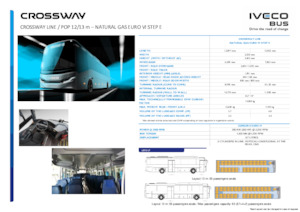 Autobuses interurbanos Iveco Crossway Pop 12m