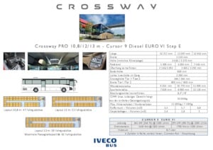 Autobuses interurbanos Iveco Crossway PRO 10.8