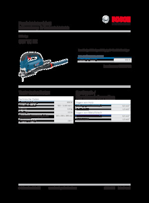 Sierras de calar Bosch GST 90 BE
