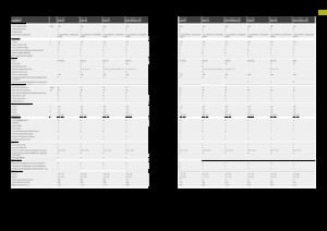 Empacadoras gigantes + de alta presión Claas Quadrant 5200 FC