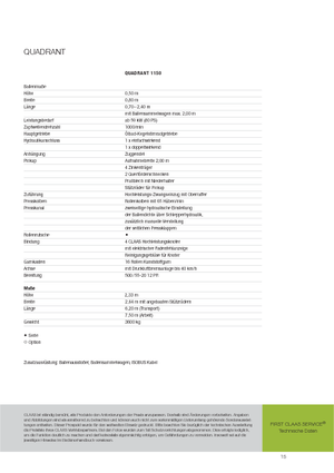 Empacadoras gigantes + de alta presión Claas Quadrant 1150