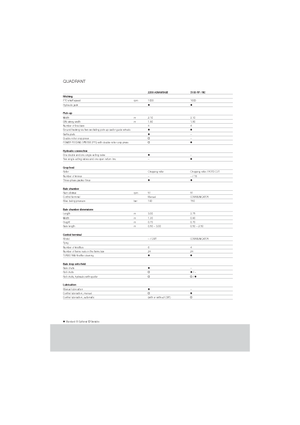 Empacadoras gigantes + de alta presión Claas Quadrant 2100 RC