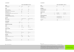 Empacadoras gigantes + de alta presión Claas Quadrant 2100 RC