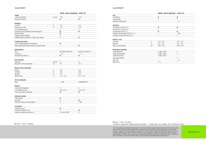 Empacadoras gigantes + de alta presión Claas Quadrant 2200 Advantage