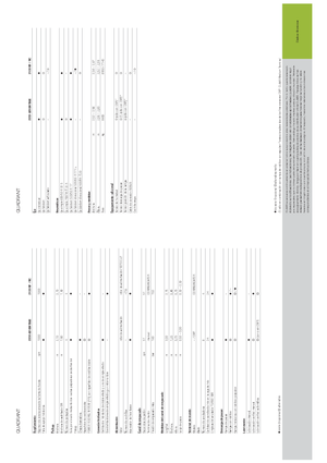 Empacadoras gigantes + de alta presión Claas Quadrant 2100 RC