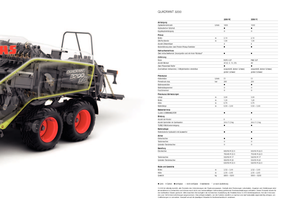 Empacadoras gigantes + de alta presión Claas Quadrant 3200 RC