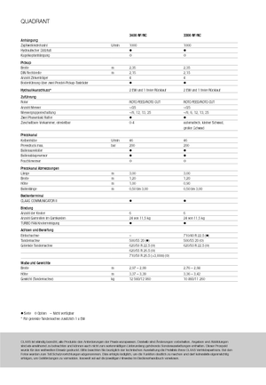 Empacadoras gigantes + de alta presión Claas Quadrant 3200 FC