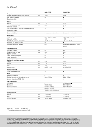 Empacadoras gigantes + de alta presión Claas Quadrant 3200 FC