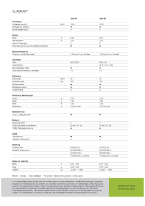 Empacadoras gigantes + de alta presión Claas Quadrant 3400 RC