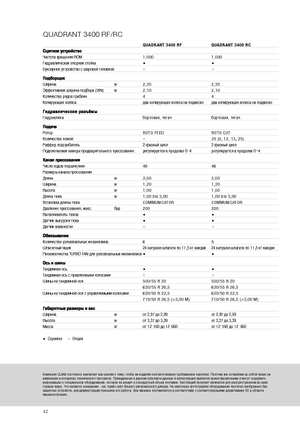 Empacadoras gigantes + de alta presión Claas Quadrant 3400 RC