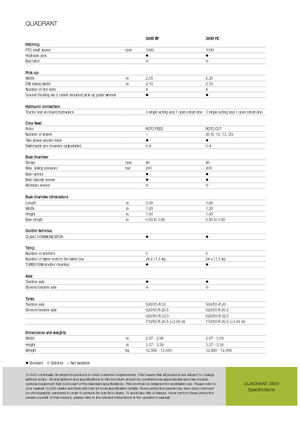Empacadoras gigantes + de alta presión Claas Quadrant 3400 RC