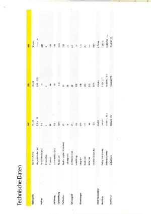 Empacadoras gigantes + de alta presión John Deere 349