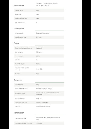 Cortacéspedes y tractores de jardín Husqvarna TS 248XD