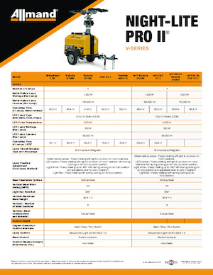 Torres de iluminación Allmand Night-Lite Pro II V series (50Hz)