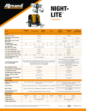 Torres de iluminación Allmand Night-Lite V Series (60Hz)