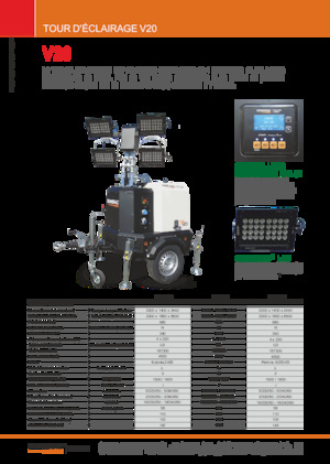 Torres de iluminación Generac Mobile V 20 Y2