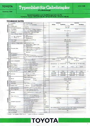 Carretillas elevadoras de gas Toyota 02-5 FG 33