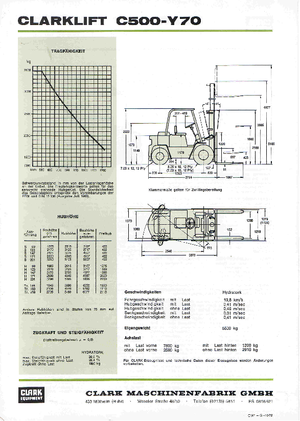 Carretillas elevadoras de gas Clark C 500-y-70