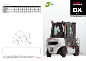 Carretillas elevadoras de gas Nissan DX 15