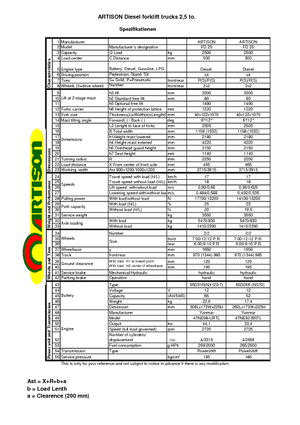 Carretillas elevadoras de gas Artison FG 25