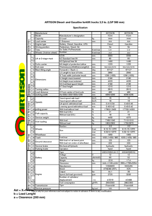 Carretillas elevadoras de gas Artison FG 35