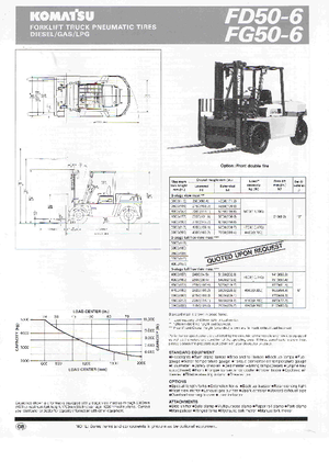 Carretillas elevadoras de gas Komatsu FG 50-6
